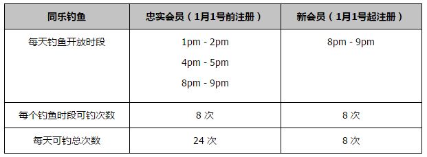 根据此前报道，奥斯梅恩解约金高达1.3亿欧元，若皇马签他，将打破队史转会费纪录。